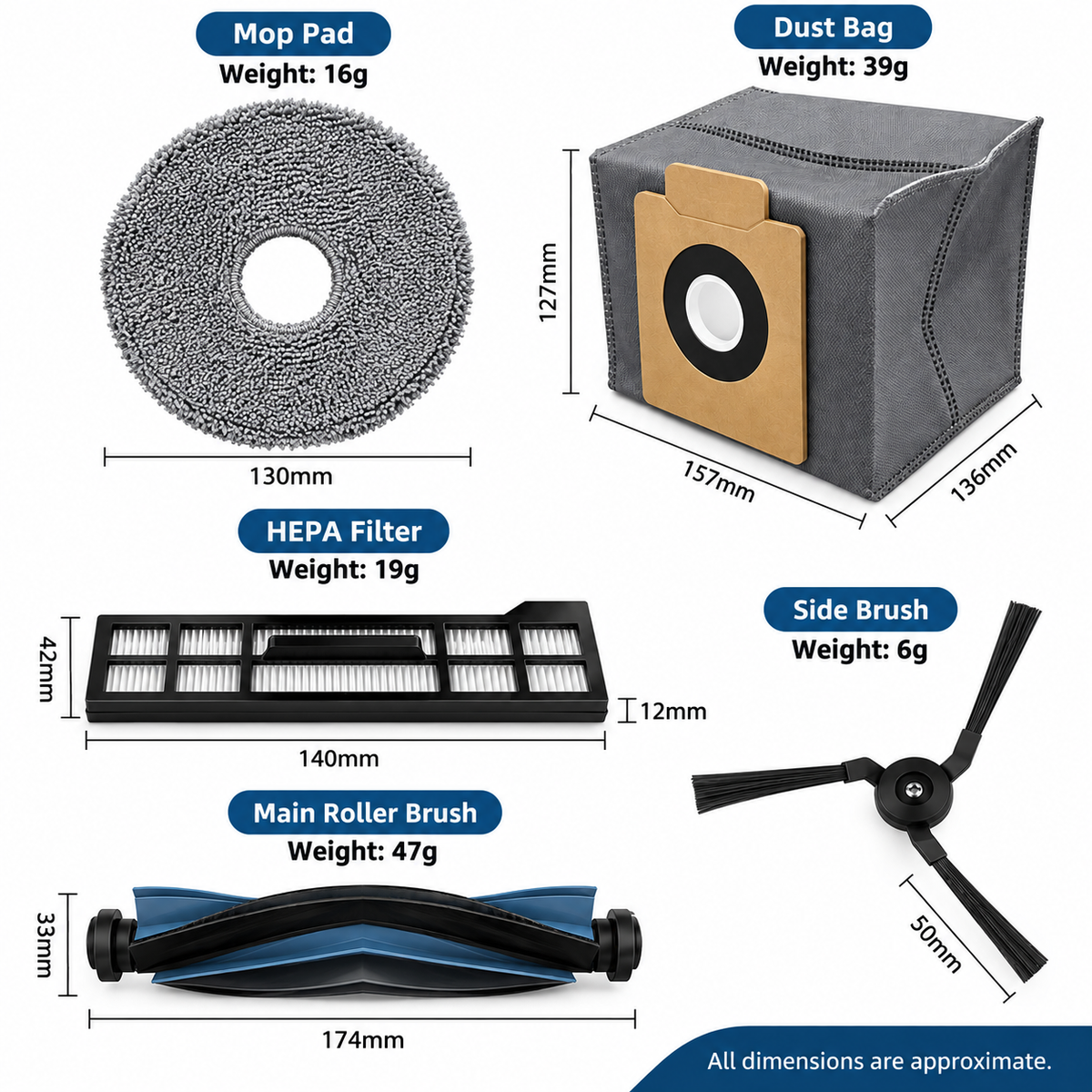 Eufy X10 Pro Omni Replacement  Accessories kit
