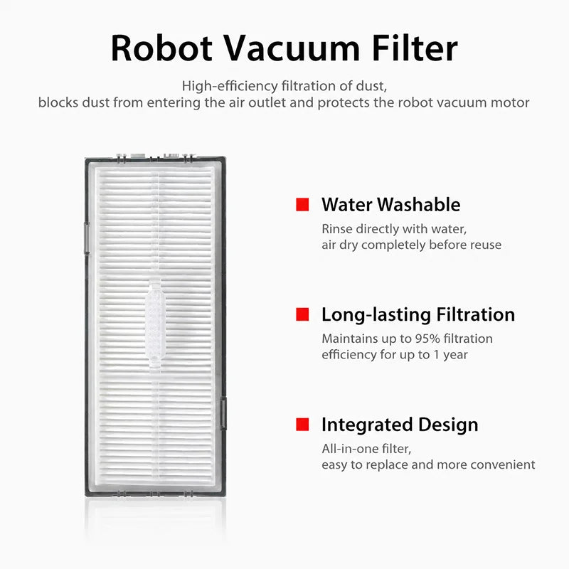 Roborock S8 Replacement Accessories Kit