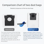 Dreame L40 Ultra / X40 Ultra Robot Vacuum Accessories