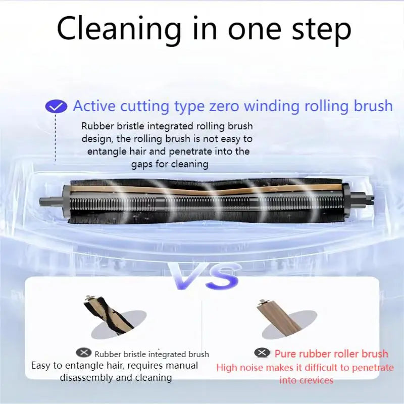 Dreame L40 Ultra / X40 Ultra Robot Vacuum Accessories
