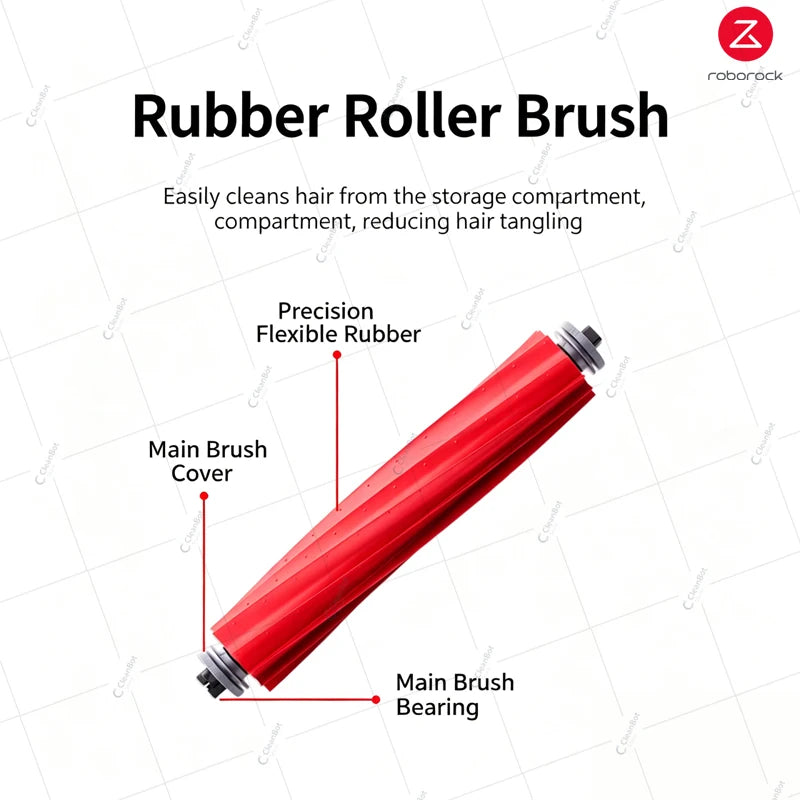 Roborock Q7 Max / Q7 Max+ / Q7 Plus / T8 HEPA Filter Robot Vacuum Cleaner Spare Parts Main Side Brush Mop Cloth Dust Bag