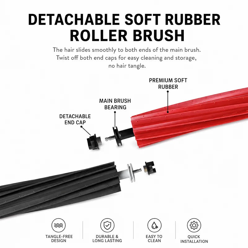Roborock S8 Replacement Accessories Kit