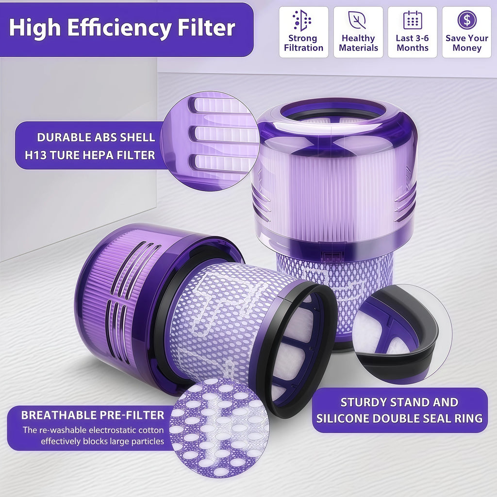 Dyson V15 V11 V10 V8 V7 Replacement Accessories Kit – Vacuum Parts