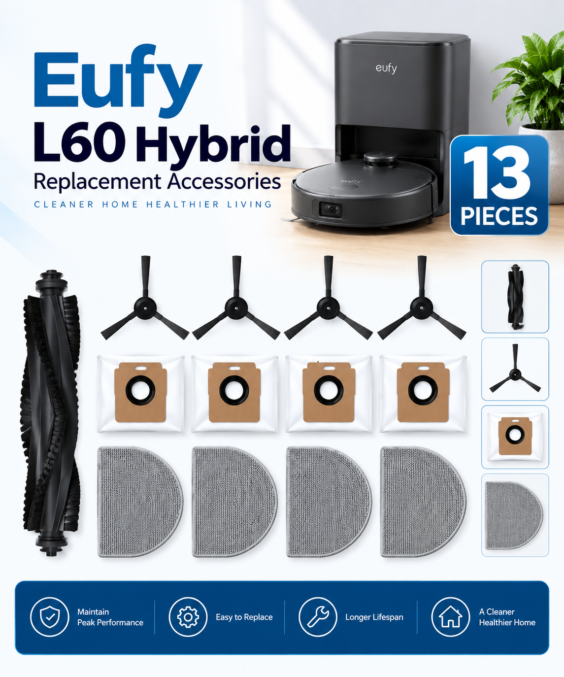 Eufy L60 Hybrid / L60 Hybrid SES replacement kit