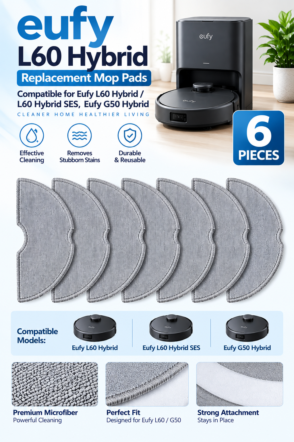 Eufy L60 Hybrid / L60 Hybrid SES replacement kit